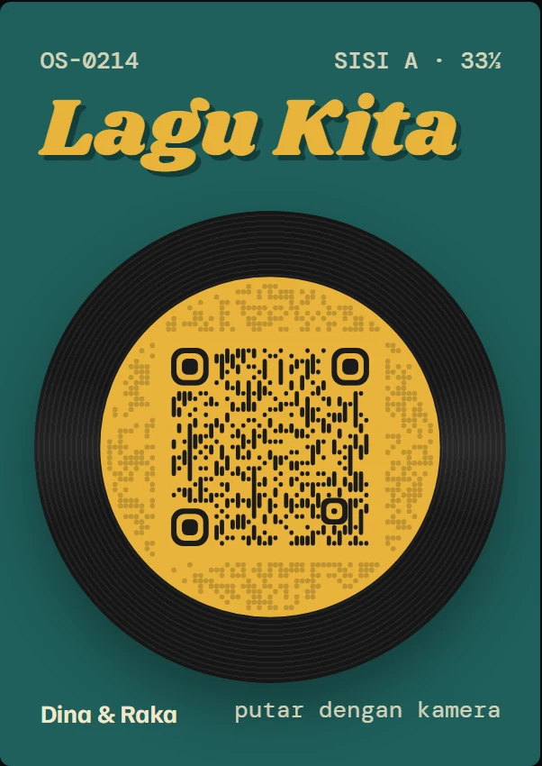 Contoh Kartu QR Vinyl